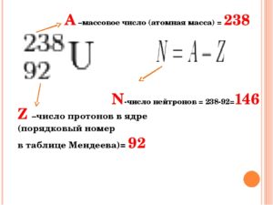 Какое массовое число изотопа