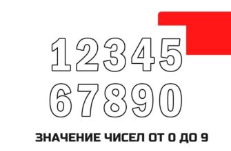 Значение чисел от 0 до 9