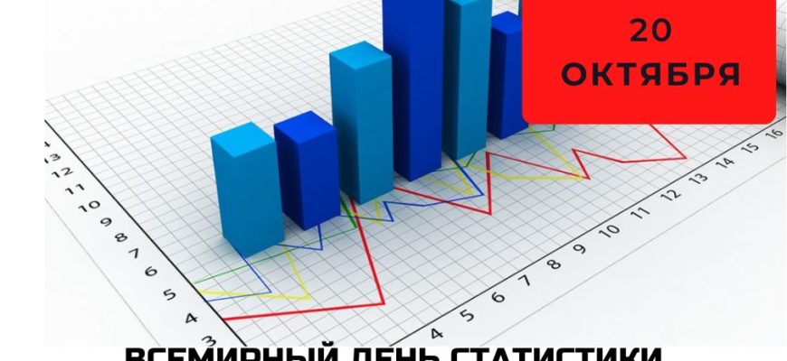 Всемирный день статистики